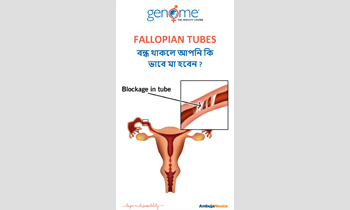 Blocked Fallopian Tubes | Dr. Sujoy Dasgupta