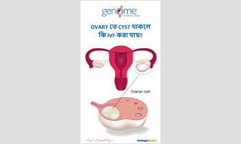 Dr. Sujoy Dasgupta on Ovarian Cyst & IVF | Expert Insights | Genome